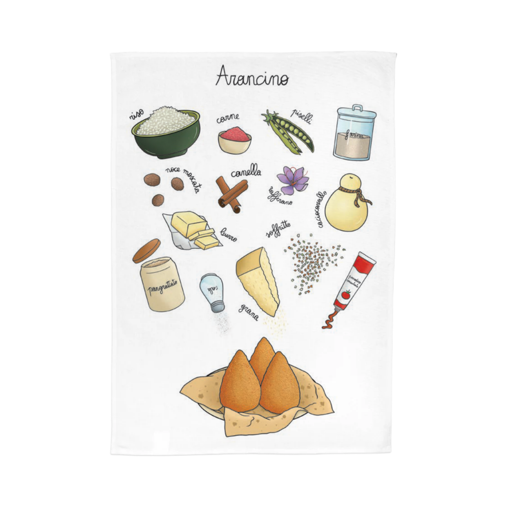 Canovaccio – Arancino