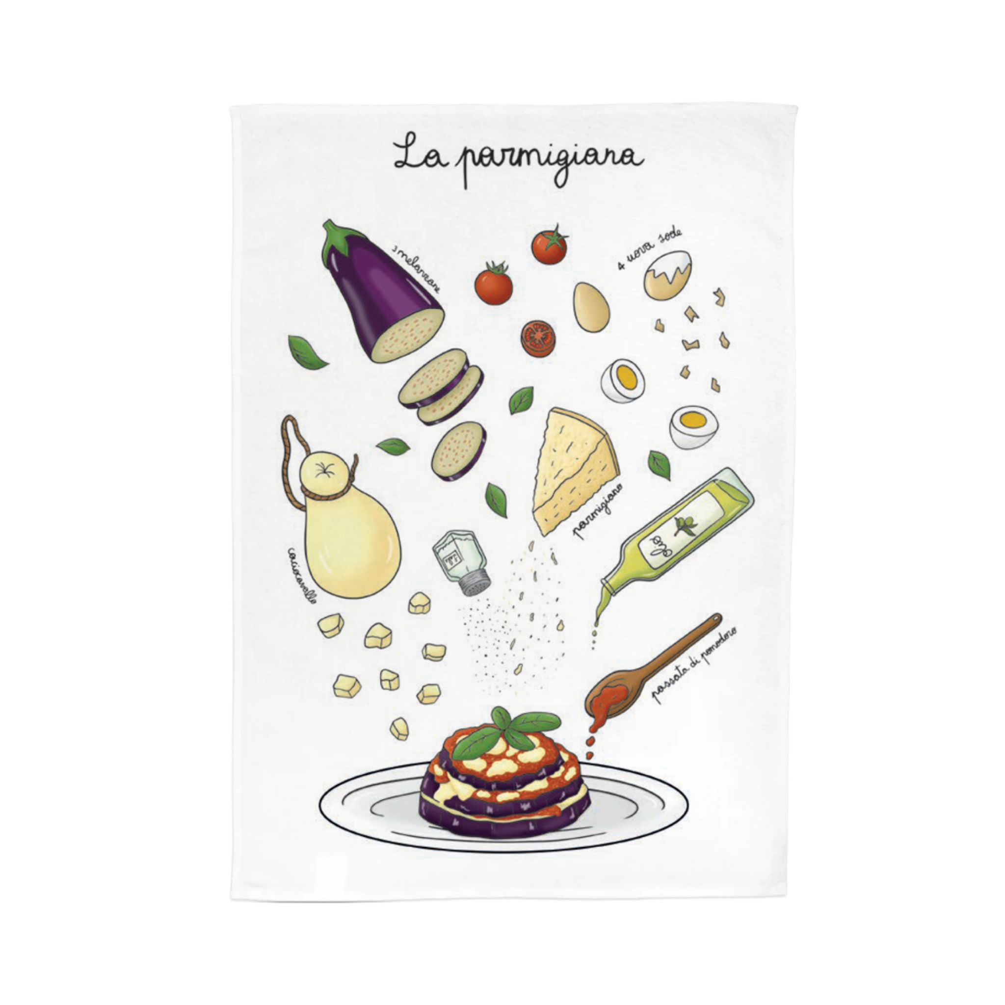 Canovaccio – Parmigiana