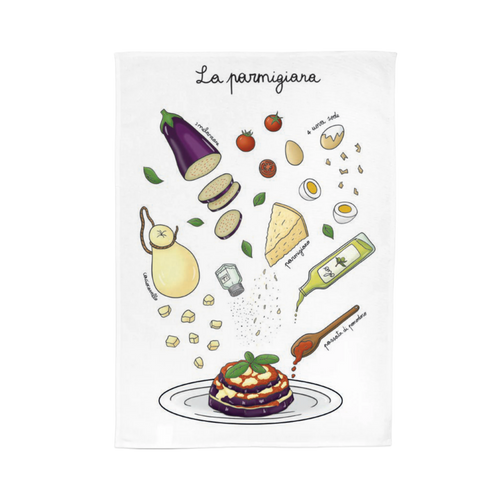 Canovaccio – Parmigiana