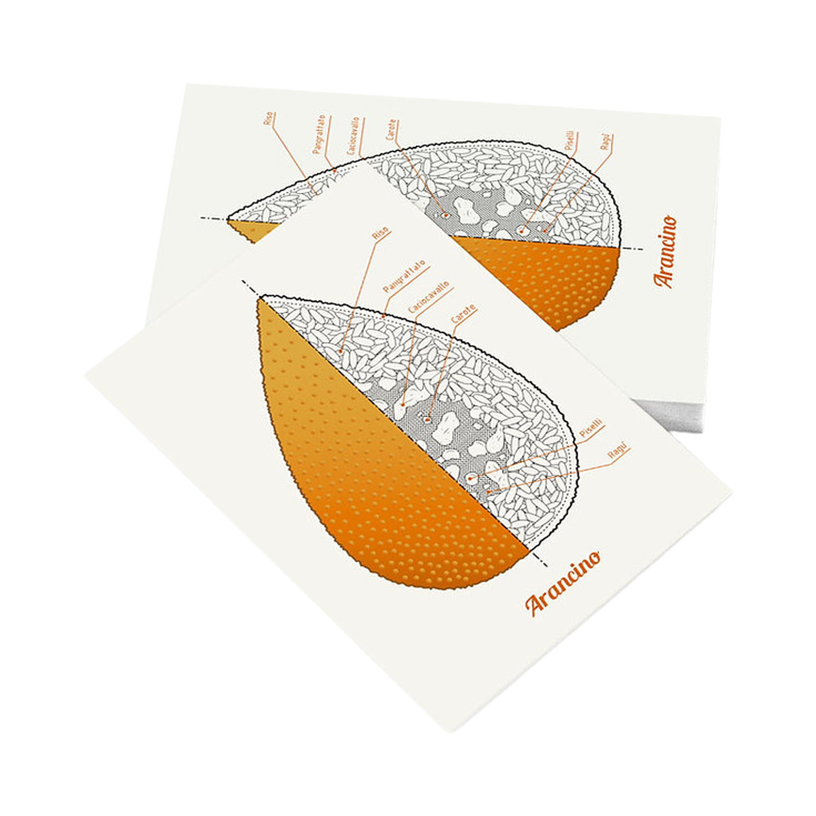 Cartolina – Arancino