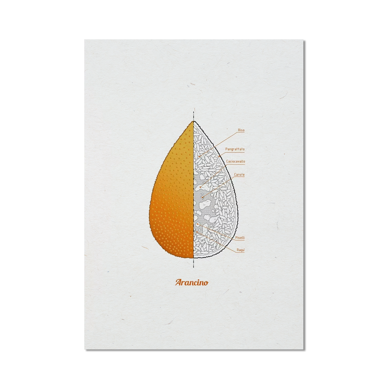Stampa illustrata – Arancino