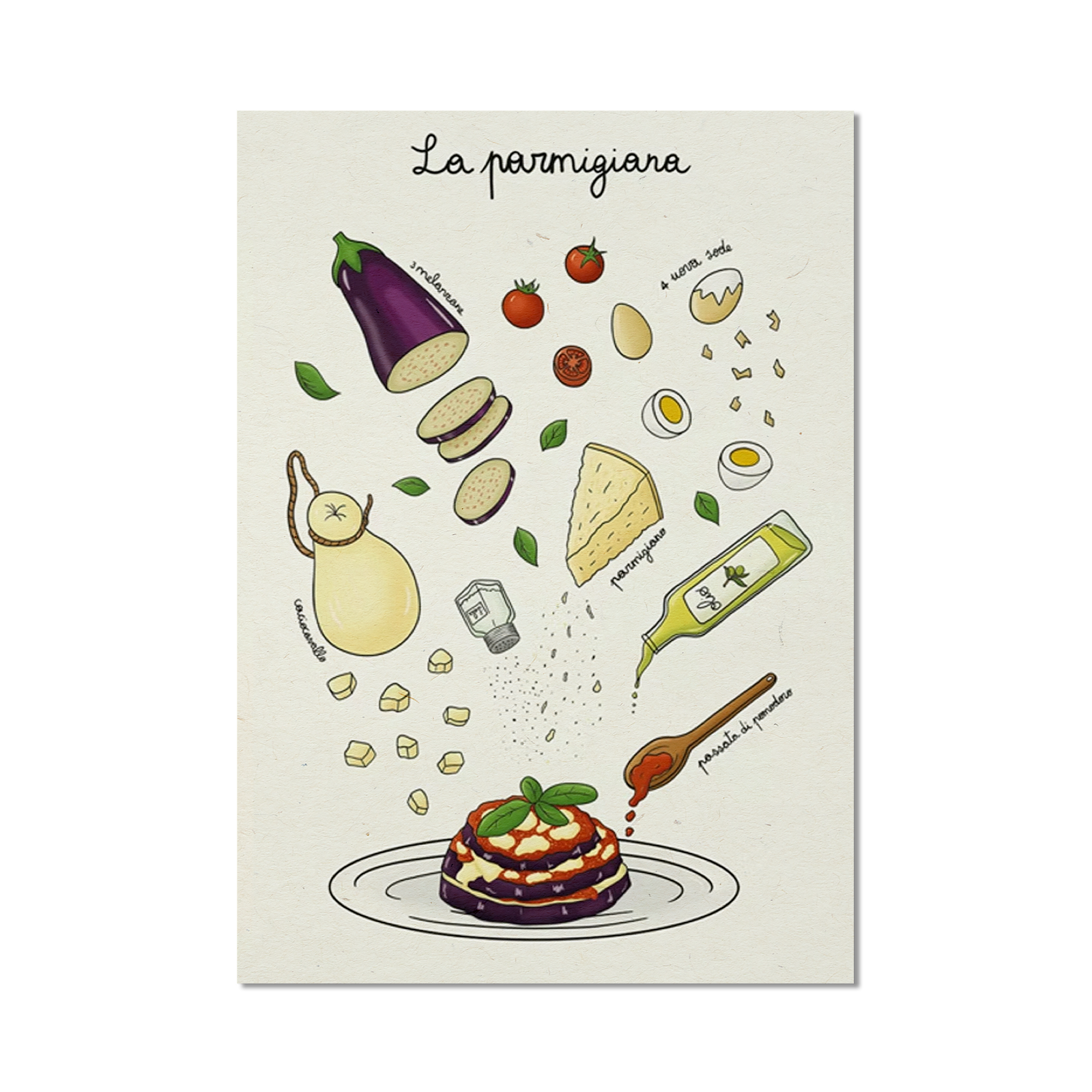 Stampa illustrata – Parmigiana