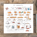 Stampa Illustrata – Cannolo