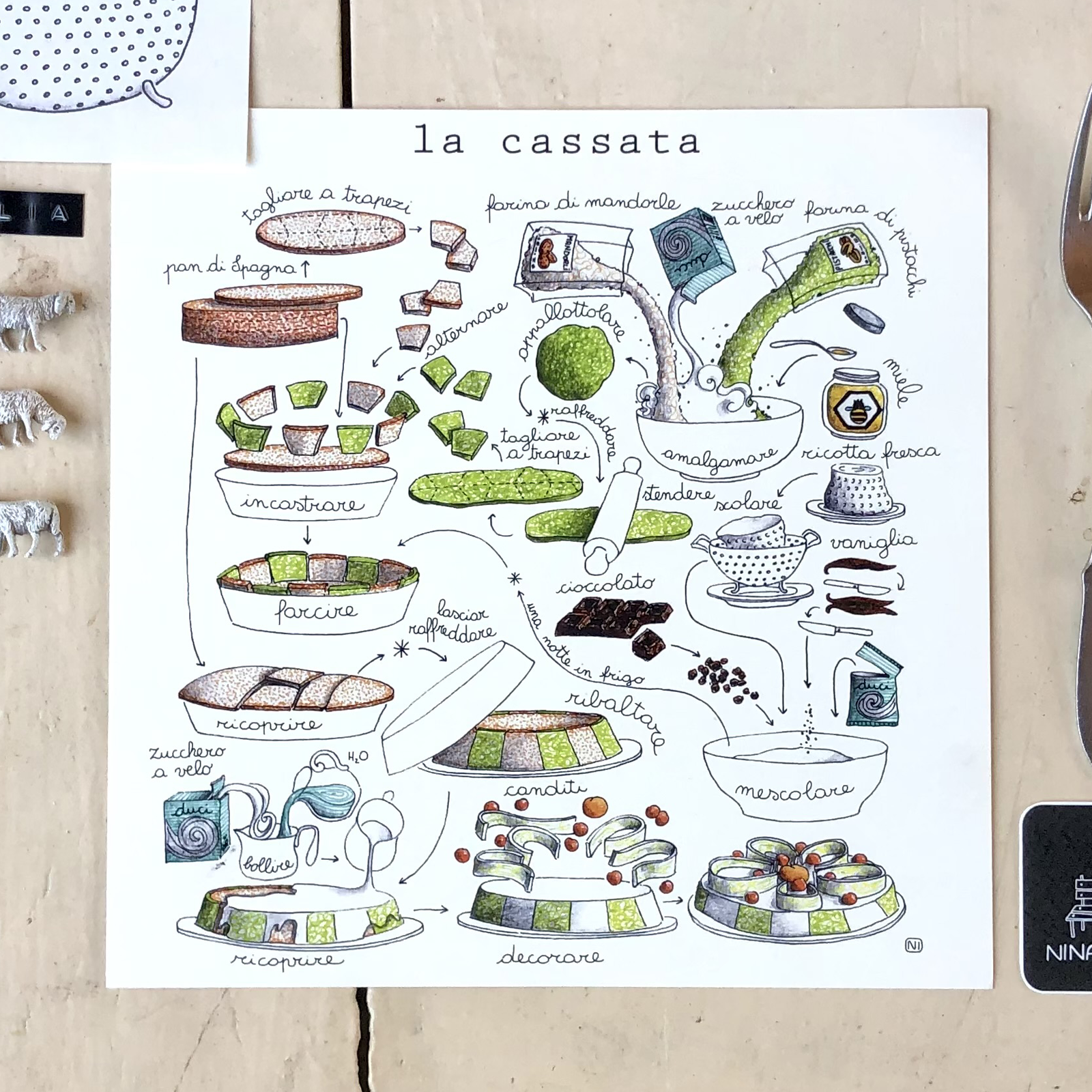 Stampa Illustrata – Cassata