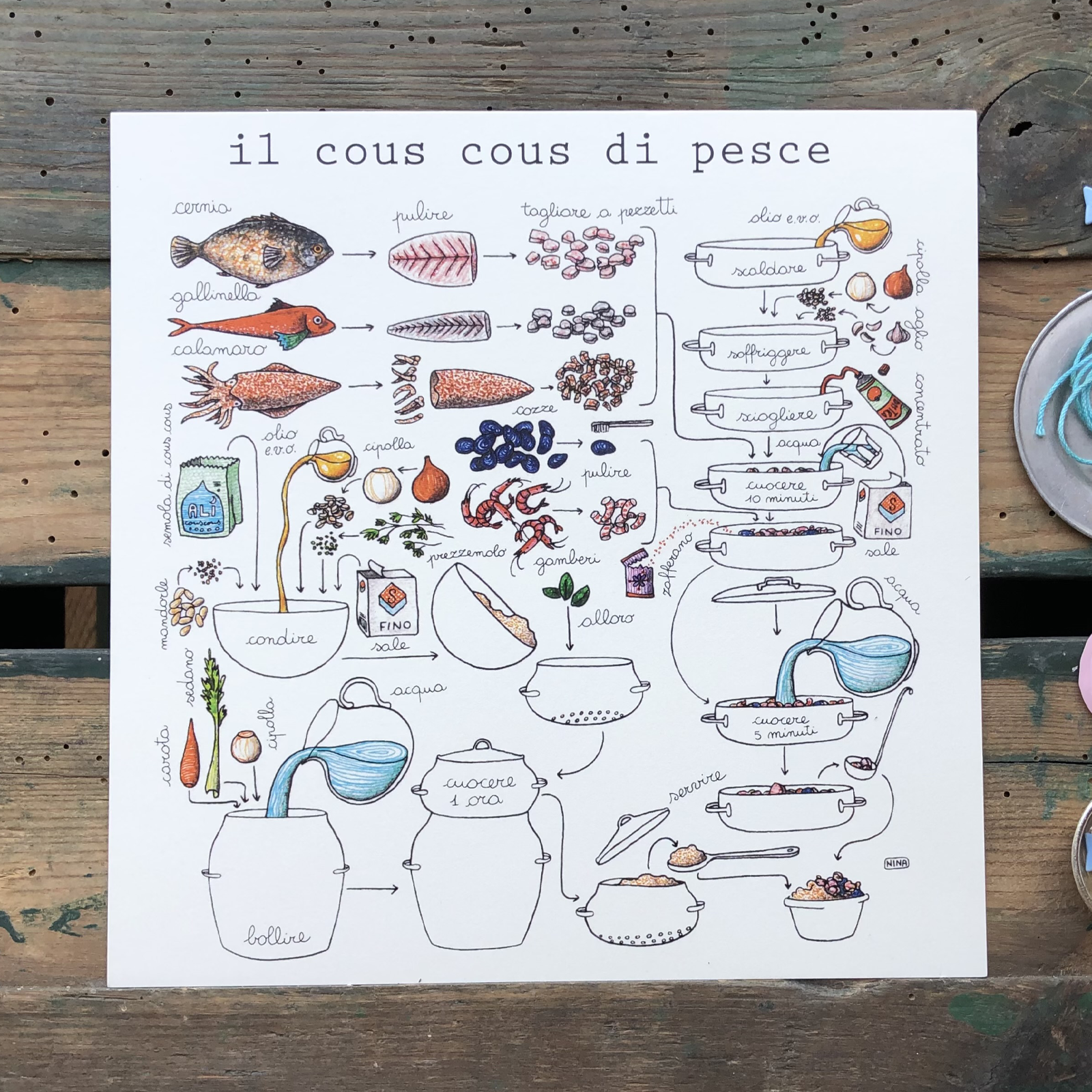 Stampa Illustrata – Cous Cous di Pesce