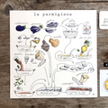 Stampa Illustrata – Parmigiana