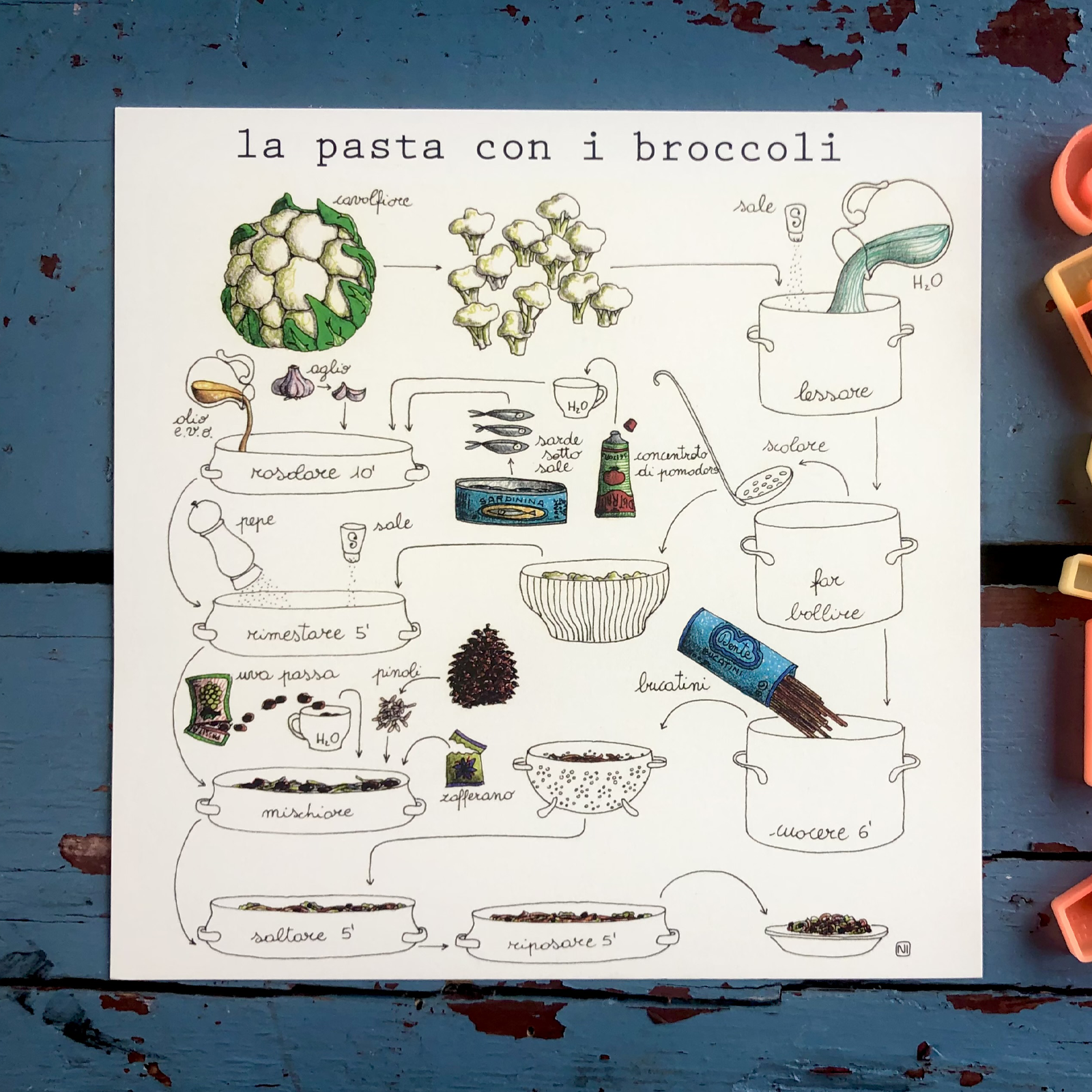 Stampa Illustrata – Pasta con i Broccoli