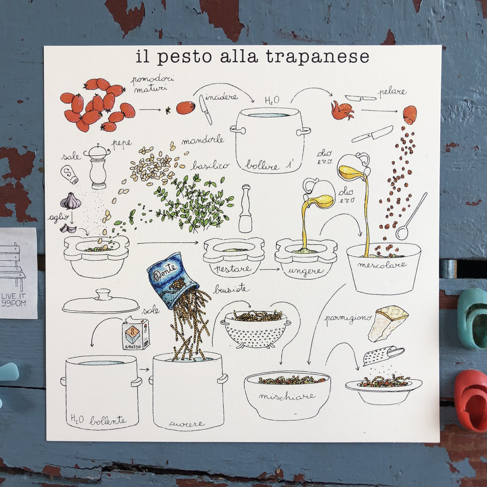Stampa Illustrata – Pesto Trapanese