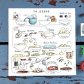 Stampa Illustrata – Pizza