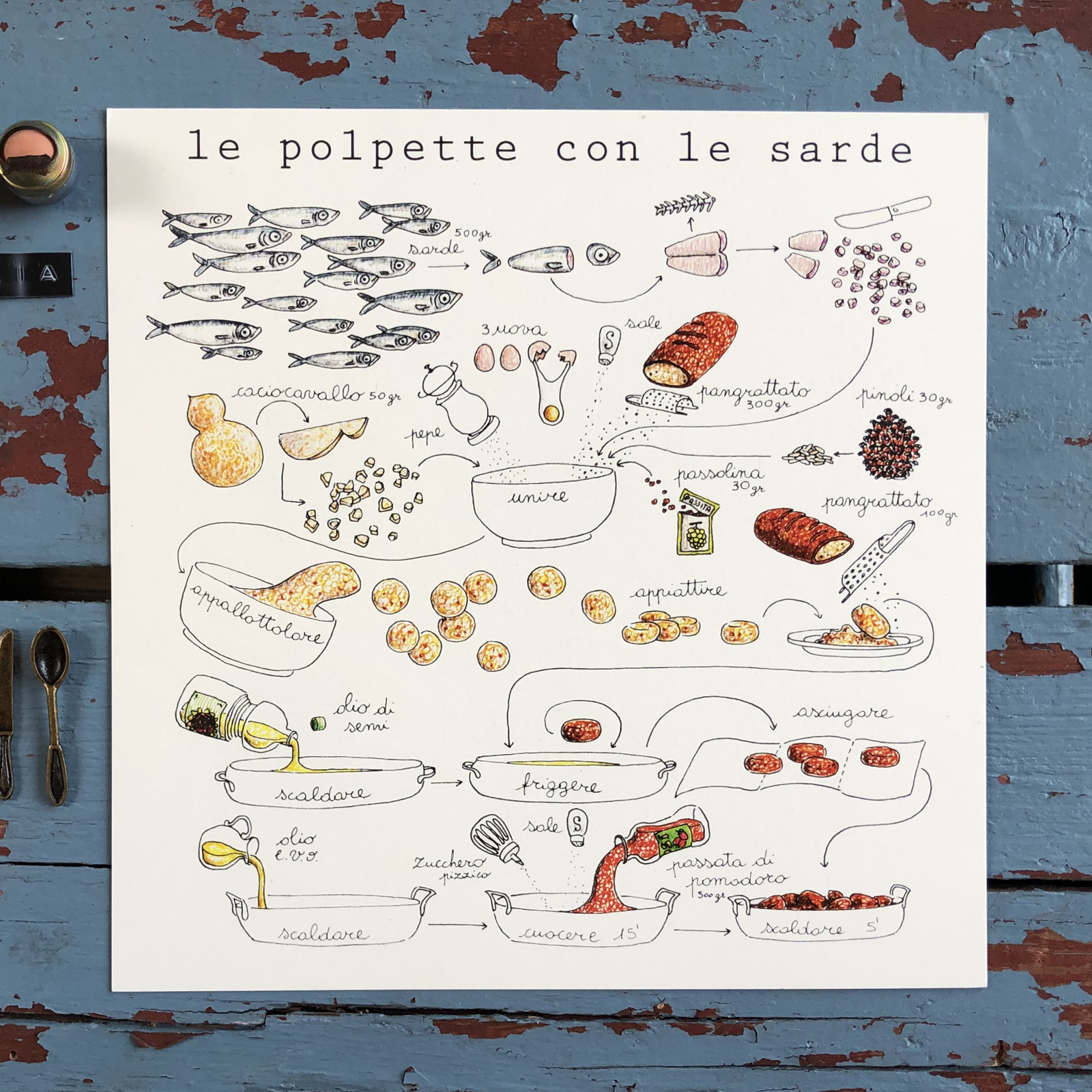 Stampa Illustrata – Polpette con le Sarde