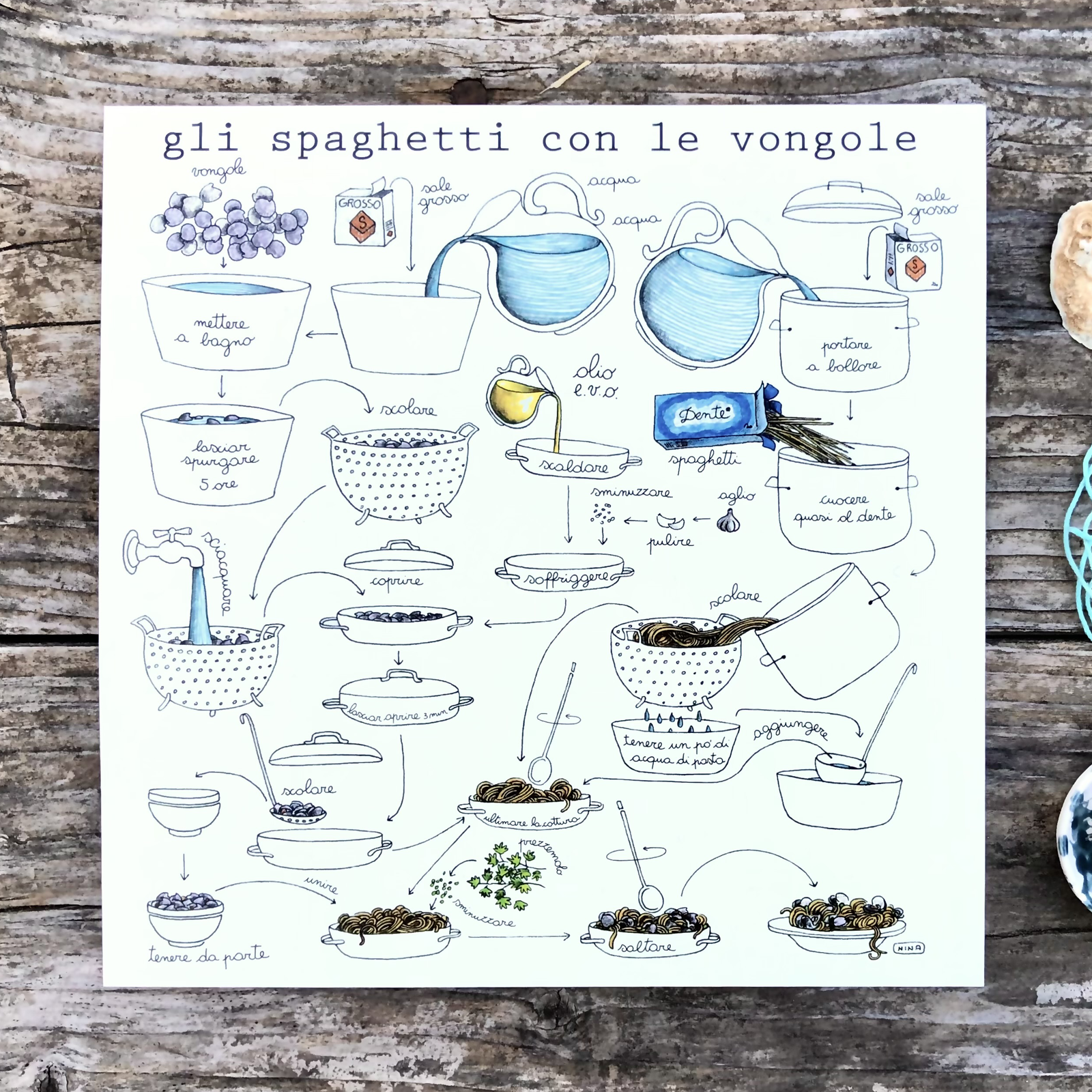 Stampa Illustrata – Spaghetti con le Vongole