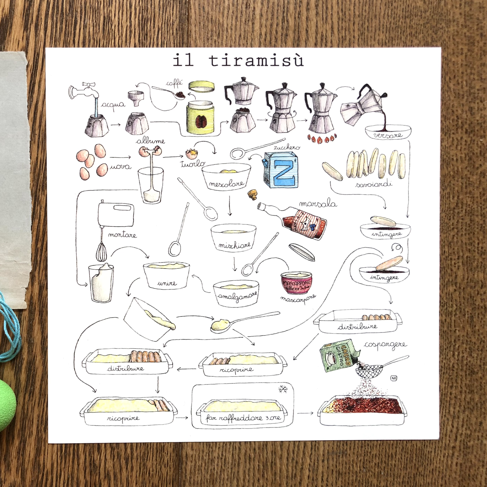 Stampa Illustrata – Tiramisù