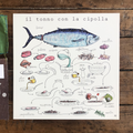 Stampa Illustrata – Tonno con la Cipolla