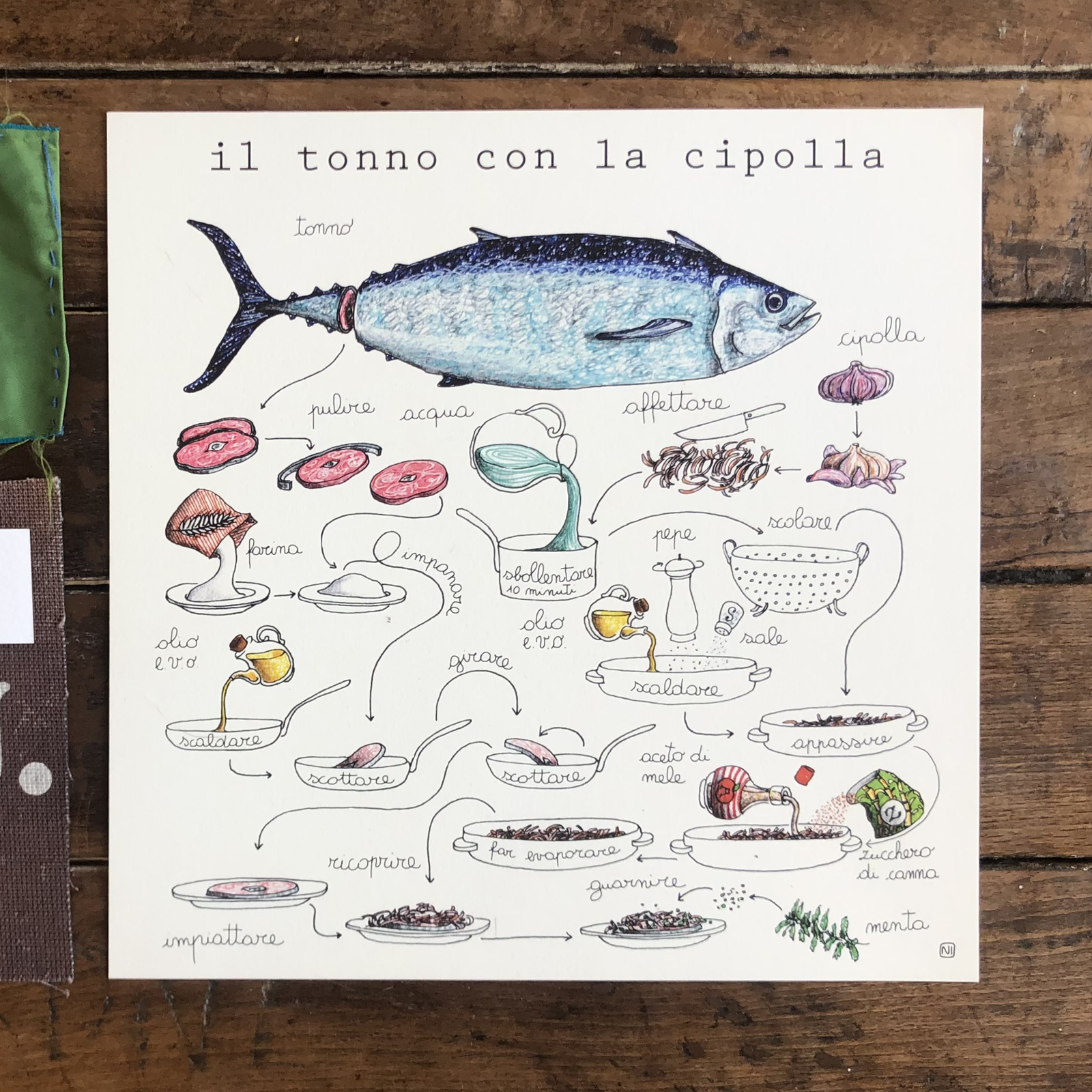 Stampa Illustrata – Tonno con la Cipolla