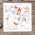 Stampa Illustrata – Tortellini