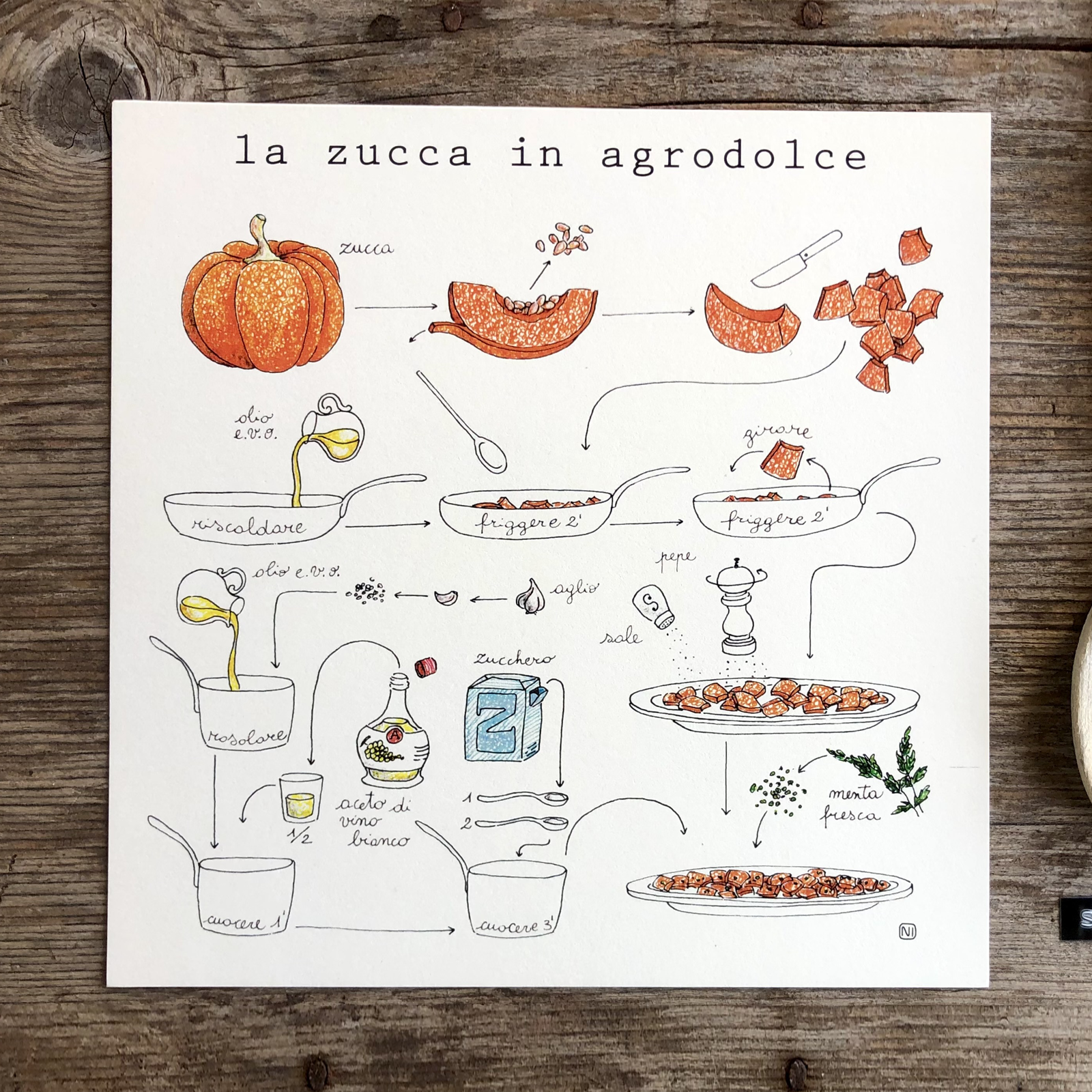 Stampa Illustrata – Zucca Agrodolce